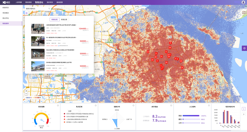 智慧足跡|大數(shù)據(jù)|人口大數(shù)據(jù)|位置大數(shù)據(jù)