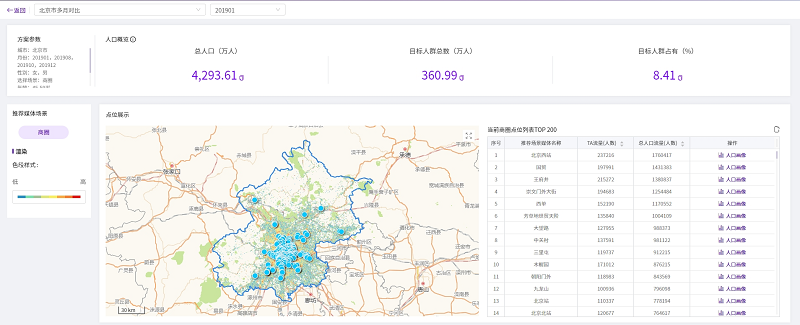 智慧足跡|大數(shù)據(jù)|人口大數(shù)據(jù)|位置大數(shù)據(jù)