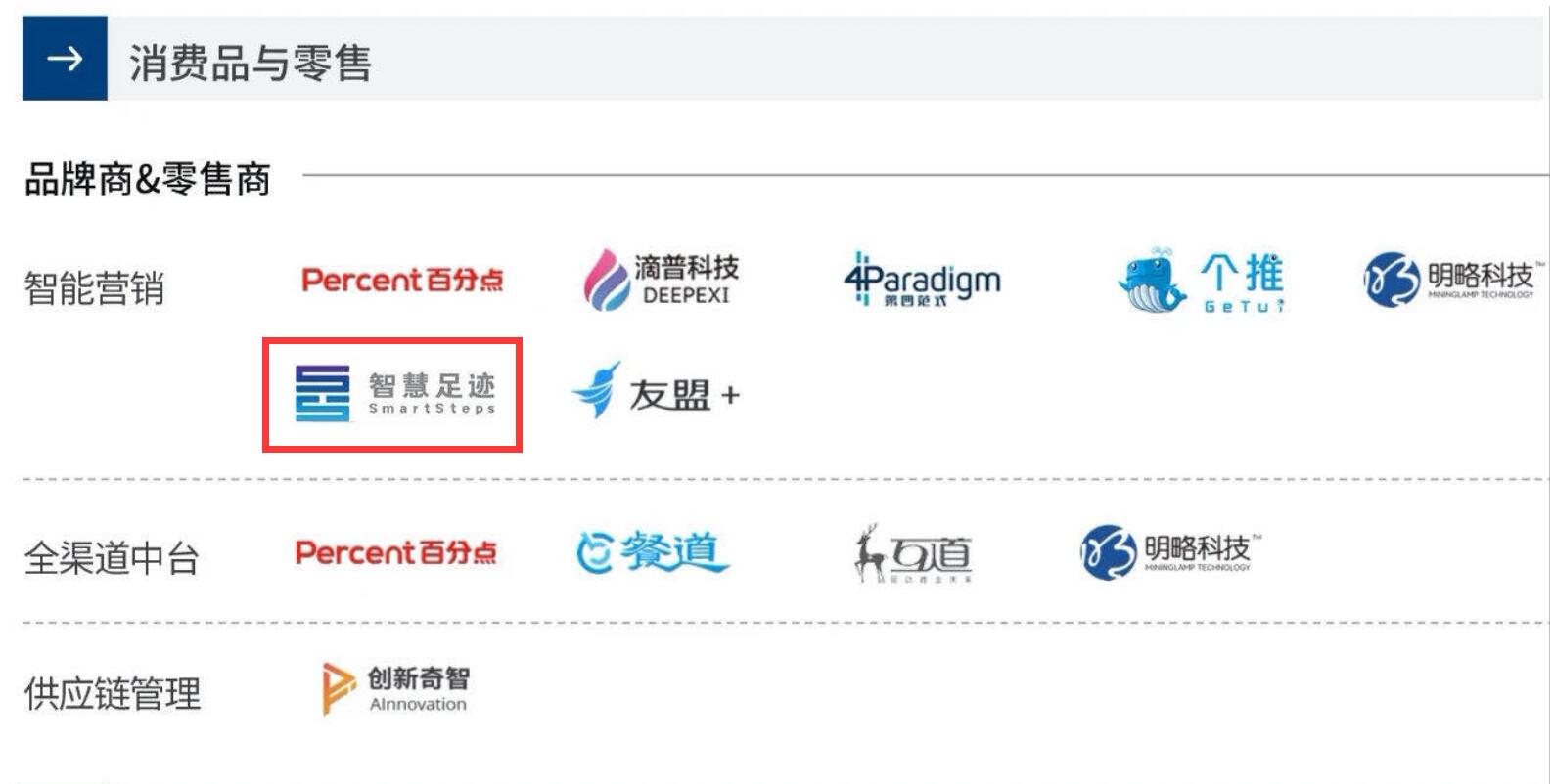 智慧足跡|大數(shù)據(jù)|人口大數(shù)據(jù)|位置大數(shù)據(jù)