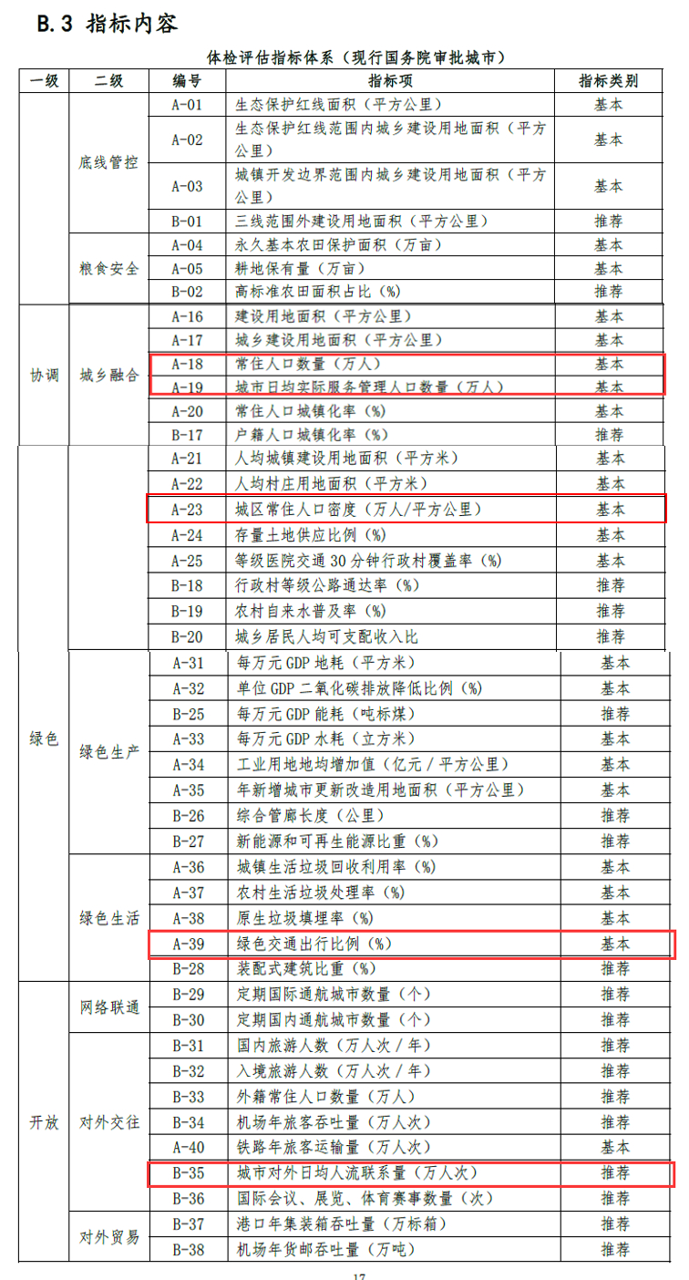 智慧足跡|大數(shù)據(jù)|人口大數(shù)據(jù)|位置大數(shù)據(jù)