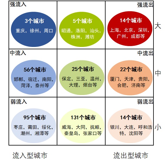 智慧足跡|大數(shù)據(jù)|人口大數(shù)據(jù)|位置大數(shù)據(jù)