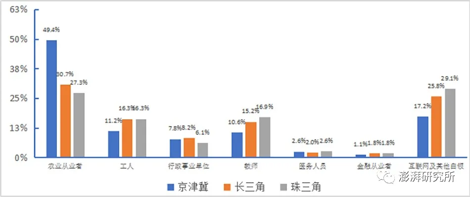 智慧足跡|大數(shù)據(jù)|人口大數(shù)據(jù)|位置大數(shù)據(jù)